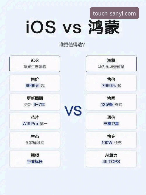 三亿app推荐：专业选择 vs. 用户体验——哪个更值得你下载？